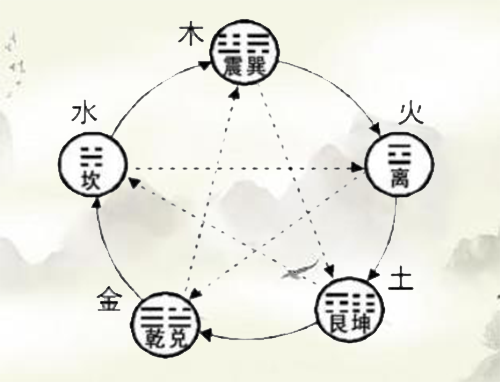 李姓缺水寓意好的名字女孩子
